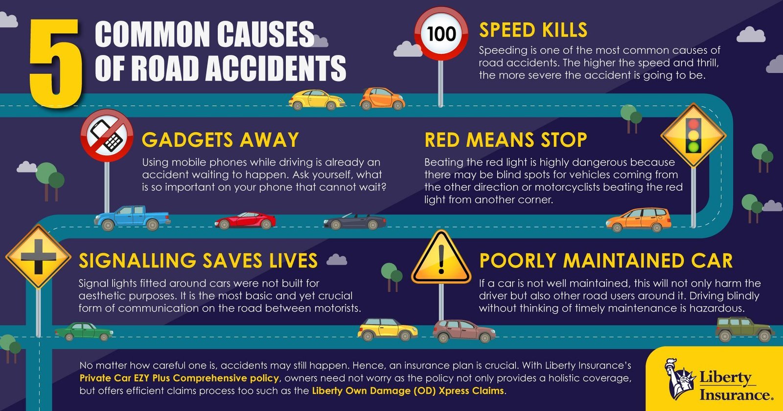 causes of road accidents essay in english